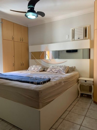 Imagem Apartamento com 3 Quartos à Venda, 105 m² em Campos Eliseos - Ribeirão Preto Imagem Apartamento com 3 Quartos à Venda, 105 m² em Campos Eliseos - Ribeirão Preto