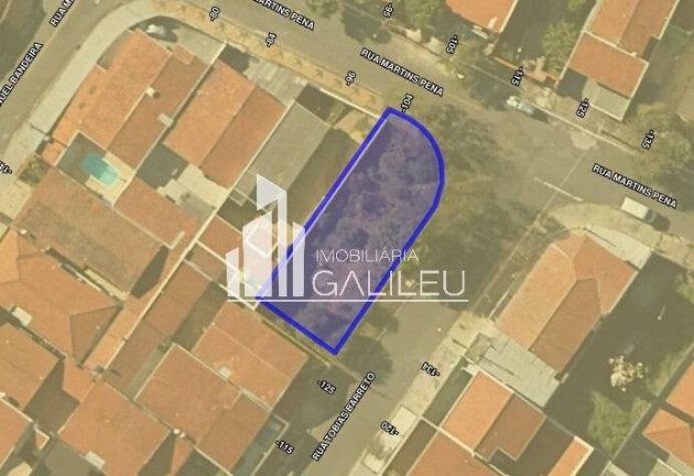 Imagem Terreno à Venda, 398 m² em Jardim Santa Genebra - Campinas