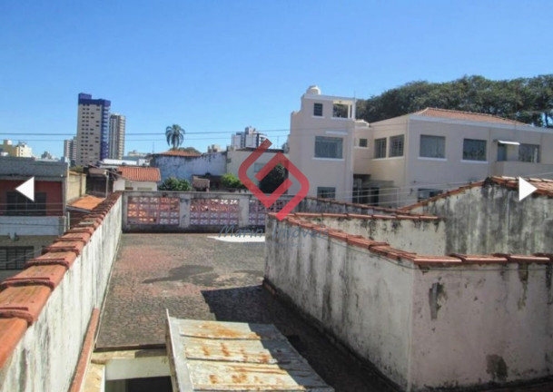 Imagem Sobrado com 4 Quartos à Venda, 125 m² em Centro - Sorocaba Imagem Sobrado com 4 Quartos à Venda, 125 m² em Centro - Sorocaba