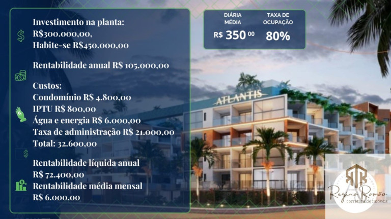 Imagem Flat com 1 Quarto à Venda, 21 m² em Porto De Galinhas - Ipojuca