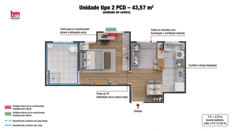 Imagem Apartamento à Venda,  em Jardim Ipaussurama - Campinas