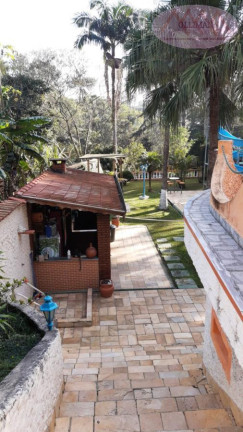 Imagem Imóvel com 8 Quartos à Venda, 87 m² em Jardim Luella - Suzano