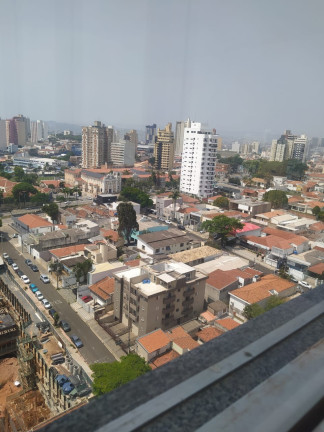 Imagem Imóvel com 2 Quartos à Venda, 130 m² em Centro - Sorocaba Imagem Imóvel com 2 Quartos à Venda, 130 m² em Centro - Sorocaba