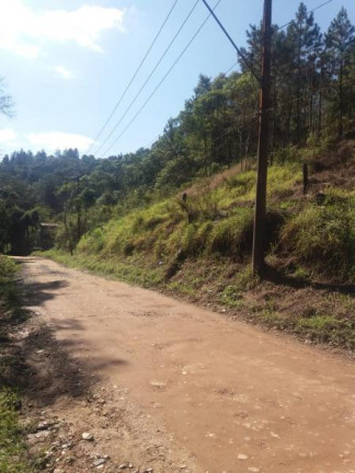 Imagem Terreno à Venda, 6.765 m² em Ouro Fino Paulista - Ribeirão Pires