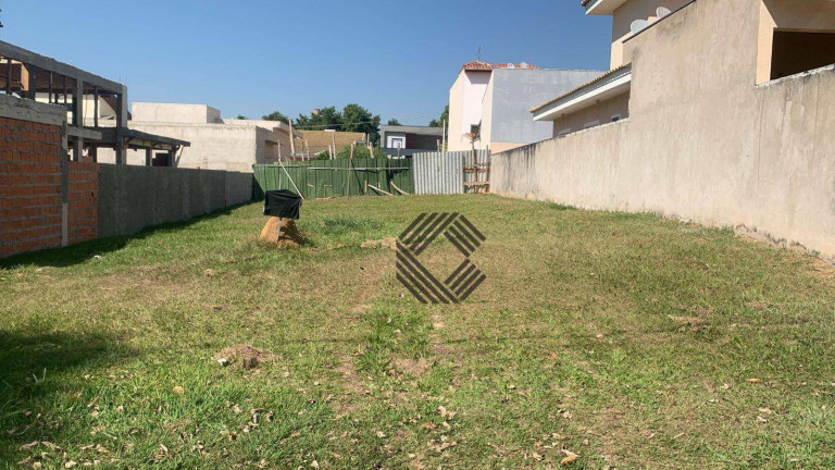 Imagem Terreno à Venda, 360 m² em Condomínio Vila Verona - Sorocaba Imagem Terreno à Venda, 360 m² em Condomínio Vila Verona - Sorocaba