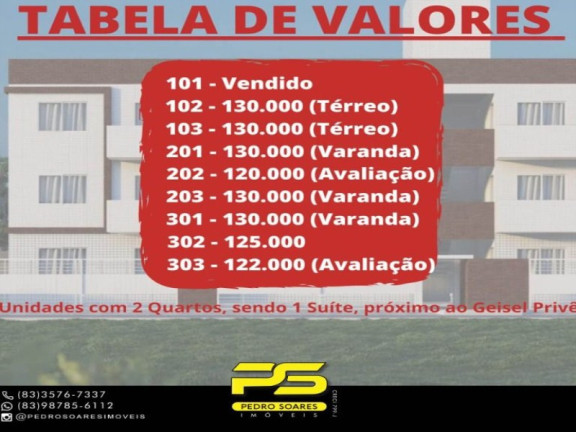 Imagem Apartamento com 2 Quartos à Venda, 55 m² em Gramame - João Pessoa Imagem Apartamento com 2 Quartos à Venda, 55 m² em Gramame - João Pessoa