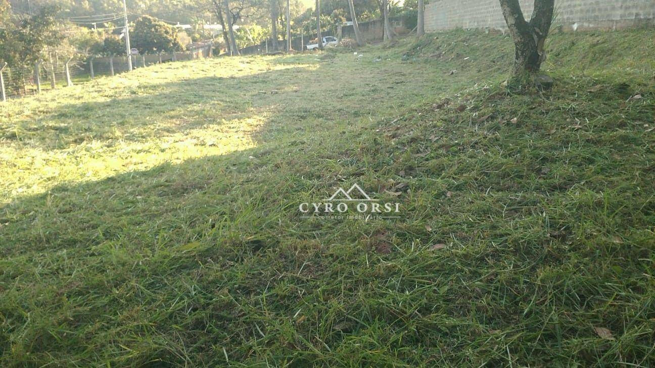 Imagem Terreno à Venda, 1.032 m² em Gran Park - Piracicaba