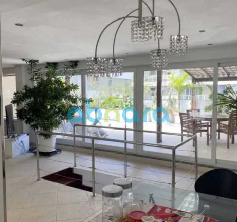 Imagem Cobertura com 3 Quartos à Venda, 200 m² em Ipanema - Rio De Janeiro Imagem Cobertura com 3 Quartos à Venda, 200 m² em Ipanema - Rio De Janeiro