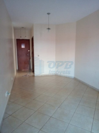 Imagem Apartamento para Alugar, 75 m² em Jardim Botânico - Ribeirão Preto Imagem Apartamento para Alugar, 75 m² em Jardim Botânico - Ribeirão Preto