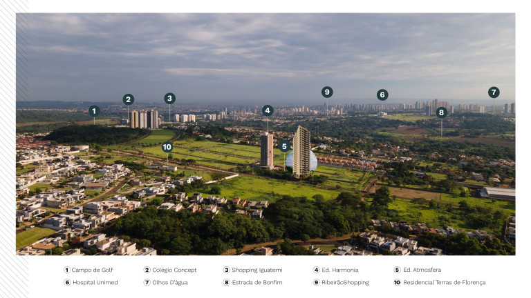 Imagem Imóvel com 1 Quarto à Venda, 61 m² em Vila Do Golfe - Ribeirão Preto Imagem Imóvel com 1 Quarto à Venda, 61 m² em Vila Do Golfe - Ribeirão Preto