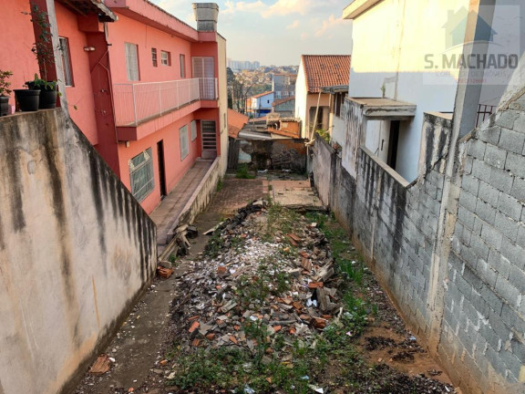 Imagem Terreno à Venda, 125 m² em Jardim Utinga - Santo André
