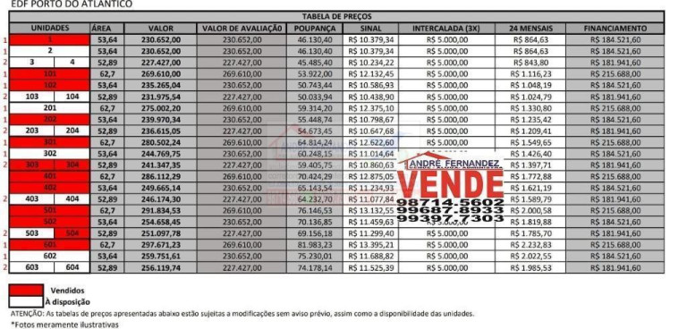 Imagem Apartamento com 3 Quartos para Alugar, 75 m² em Bairro Novo - Olinda