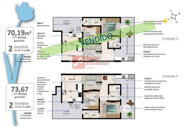 Imagem Apartamento com 2 Quartos à Venda, 73 m² em Vila Curuçá - Santo André Imagem Apartamento com 2 Quartos à Venda, 73 m² em Vila Curuçá - Santo André