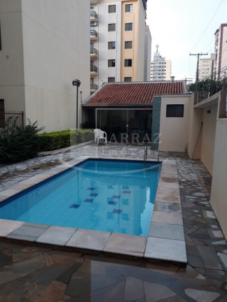 Imagem Imóvel com 3 Quartos à Venda, 72 m² em Iguatemi - Ribeirão Preto Imagem Imóvel com 3 Quartos à Venda, 72 m² em Iguatemi - Ribeirão Preto