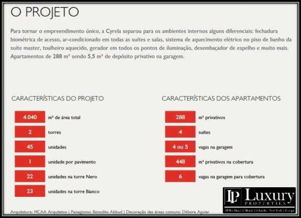 Imagem Cobertura com 4 Quartos à Venda, 448 m² em Moema - São Paulo Imagem Cobertura com 4 Quartos à Venda, 448 m² em Moema - São Paulo