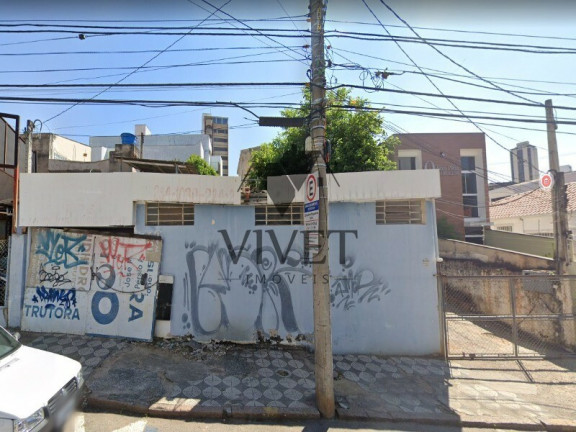 Terreno à Venda, 720 m² em Centro - Sorocaba