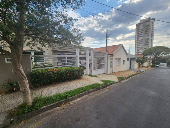 Imagem Casa à Venda, 150 m² em Centro - Indaiatuba