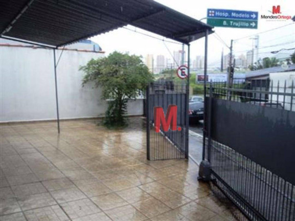 Imagem Casa com 2 Quartos à Venda, 150 m² em Centro - Sorocaba Imagem Casa com 2 Quartos à Venda, 150 m² em Centro - Sorocaba