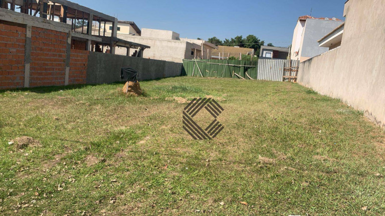 Imagem Terreno à Venda, 360 m² em Condomínio Vila Verona - Sorocaba Imagem Terreno à Venda, 360 m² em Condomínio Vila Verona - Sorocaba