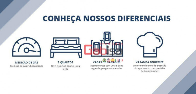 Imagem Apartamento com 2 Quartos à Venda, 106 m² em Braga - Cabo Frio Imagem Apartamento com 2 Quartos à Venda, 106 m² em Braga - Cabo Frio