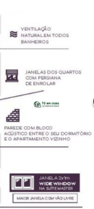 Imagem Imóvel com 3 Quartos à Venda, 76 m² em Jardim Satélite - São José Dos Campos Imagem Imóvel com 3 Quartos à Venda, 76 m² em Jardim Satélite - São José Dos Campos
