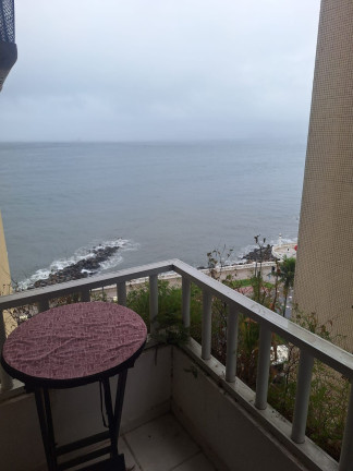 Apartamento com 1 Quarto à Venda, 60 m² em Ponta Da Praia - Santos