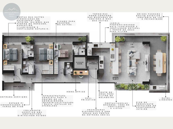Imagem Apartamento com 3 Quartos à Venda, 150 m² em Canto Do Forte - Praia Grande