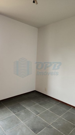 Imagem Apartamento para Alugar, em Republica - Ribeirão Preto Imagem Apartamento para Alugar, em Republica - Ribeirão Preto