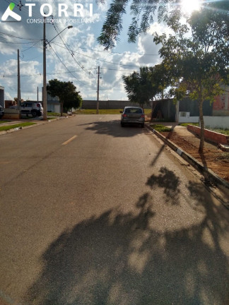 Imagem Terreno à Venda, 154 m² em Jardim Novo Horizonte - Sorocaba Imagem Terreno à Venda, 154 m² em Jardim Novo Horizonte - Sorocaba