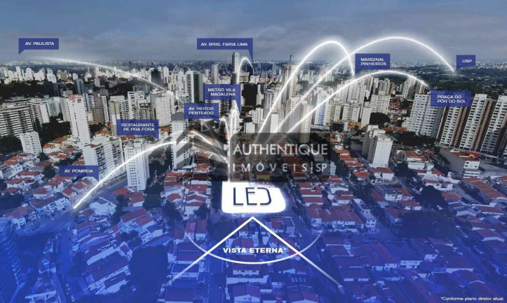 Imagem Imóvel com 1 Quarto à Venda, 26 m² em Vila Madalena - São Paulo Imagem Imóvel com 1 Quarto à Venda, 26 m² em Vila Madalena - São Paulo