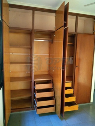 Imagem Casa à Venda, 250 m² em Bonfim Paulista - Ribeirão Preto Imagem Casa à Venda, 250 m² em Bonfim Paulista - Ribeirão Preto