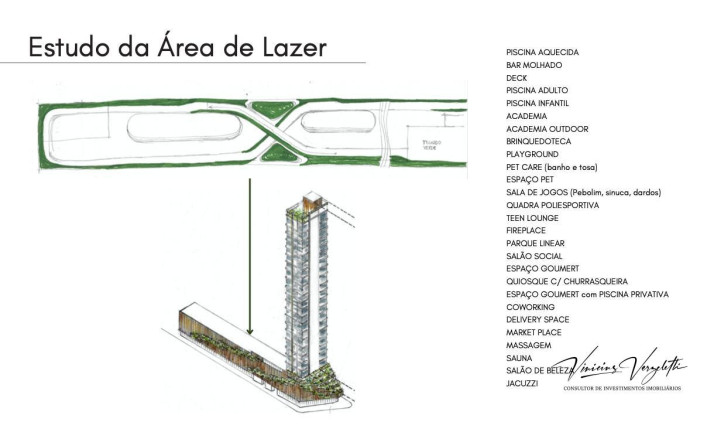 Imagem Imóvel com 3 Quartos à Venda, 125 m² em Centro - Balneário Camboriú Imagem Imóvel com 3 Quartos à Venda, 125 m² em Centro - Balneário Camboriú