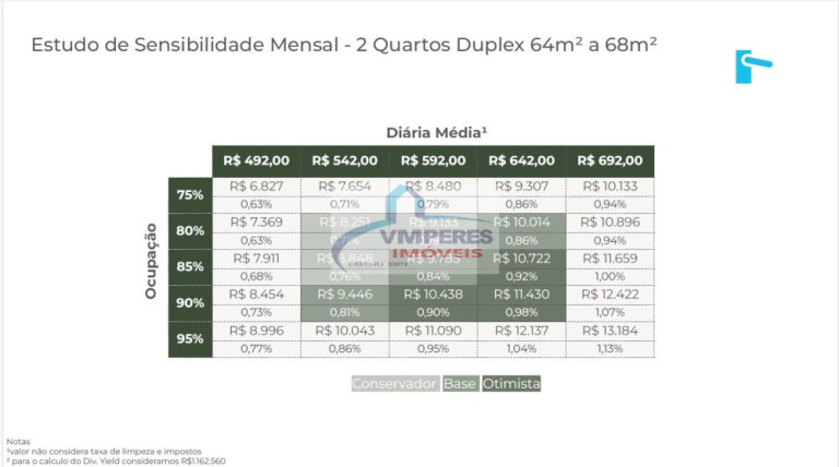 Imagem Apartamento com 1 Quarto à Venda, 65 m² em Copacabana - Rio De Janeiro