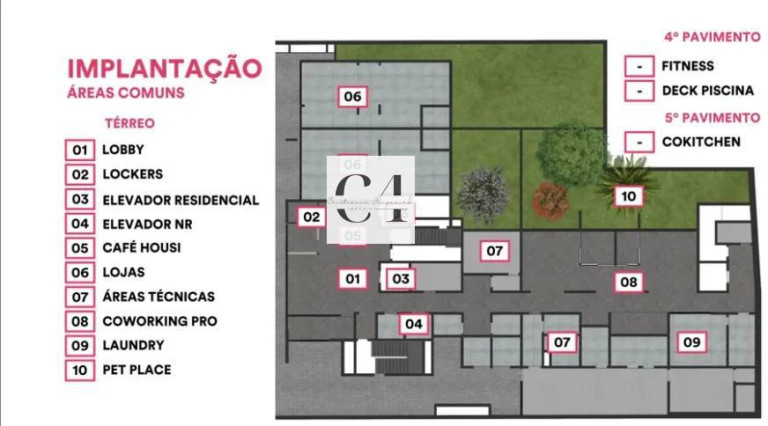 Imagem Apartamento com 1 Quarto à Venda, 32 m² em Vila Mariana - São Paulo