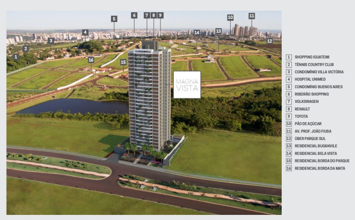 Imagem Imóvel com 4 Quartos à Venda, 135 m² em Jardim Olhos Dagua - Ribeirão Preto Imagem Imóvel com 4 Quartos à Venda, 135 m² em Jardim Olhos Dagua - Ribeirão Preto