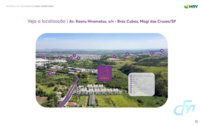 Imagem Apartamento com 2 Quartos à Venda, 40 m² em Braz Cubas - Mogi Das Cruzes Imagem Apartamento com 2 Quartos à Venda, 40 m² em Braz Cubas - Mogi Das Cruzes