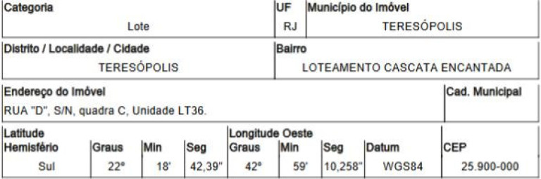 Imagem Terreno à Venda, 1.300 m² em Santa Rita - Teresopolis Imagem Terreno à Venda, 1.300 m² em Santa Rita - Teresopolis
