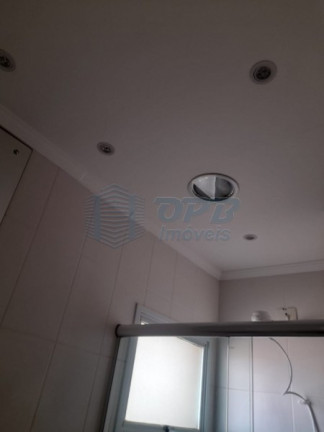 Imagem Apartamento à Venda, em Jardim Paulista - Ribeirão Preto Imagem Apartamento à Venda, em Jardim Paulista - Ribeirão Preto