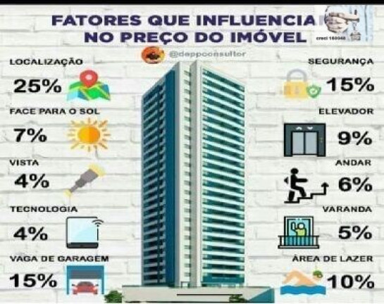 Imagem Casa com 3 Quartos à Venda, 220 m² em Vila Firmiano Pinto - São Paulo Imagem Casa com 3 Quartos à Venda, 220 m² em Vila Firmiano Pinto - São Paulo
