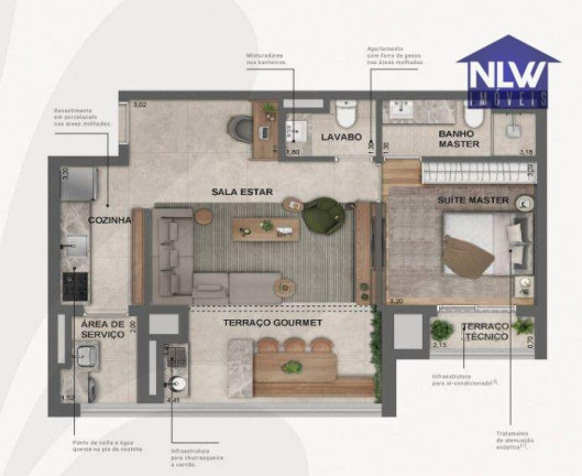 Apartamento com 1 Quarto à Venda, 66 m² em Vila Mariana - São Paulo