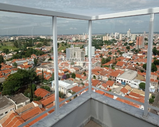 Imagem Imóvel com 3 Quartos à Venda, 81 m² em Vila Furlan - Indaiatuba Imagem Imóvel com 3 Quartos à Venda, 81 m² em Vila Furlan - Indaiatuba