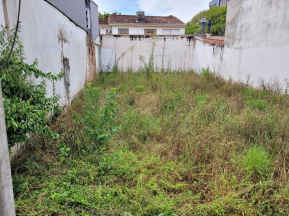 Terreno à Venda, 250 m² em Jardim Botânico - Porto Alegre