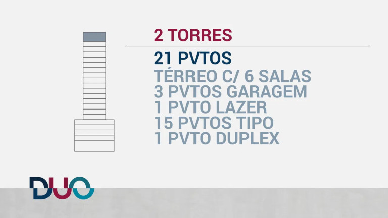 Imagem Apartamento com 3 Quartos à Venda, 89 m² em Praia Brava - Itajaí