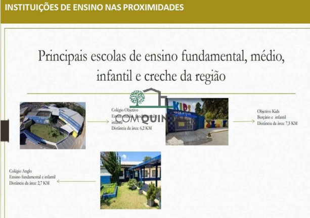 Imagem Fazenda à Venda, 600 m² em Recanto Verde Dos Lagos - Itapevi
