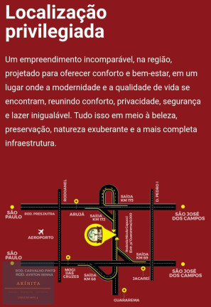 Imagem Terreno em Condomínio à Venda, 1.000 m² em Cidade Jardim - Jacareí