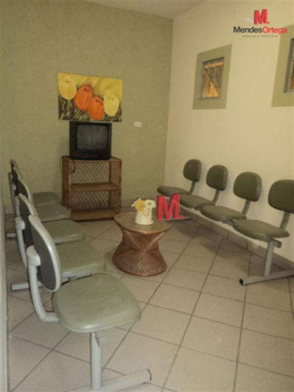 Imagem Casa com 2 Quartos à Venda, 150 m² em Centro - Sorocaba Imagem Casa com 2 Quartos à Venda, 150 m² em Centro - Sorocaba