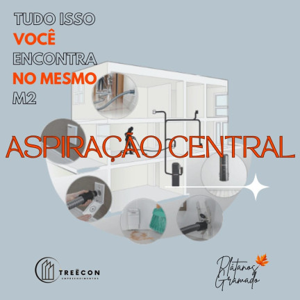 Imagem Apartamento com 1 Quarto à Venda, 67 m² em Carniel - Gramado Imagem Apartamento com 1 Quarto à Venda, 67 m² em Carniel - Gramado