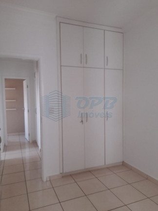 Imagem Apartamento à Venda, em Jardim Paulista - Ribeirão Preto Imagem Apartamento à Venda, em Jardim Paulista - Ribeirão Preto