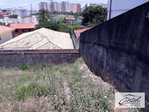Imagem Terreno à Venda, 308 m² em Vila São Francisco - São Paulo Imagem Terreno à Venda, 308 m² em Vila São Francisco - São Paulo