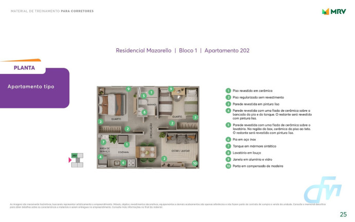 Imagem Apartamento com 2 Quartos à Venda, 40 m² em Braz Cubas - Mogi Das Cruzes Imagem Apartamento com 2 Quartos à Venda, 40 m² em Braz Cubas - Mogi Das Cruzes
